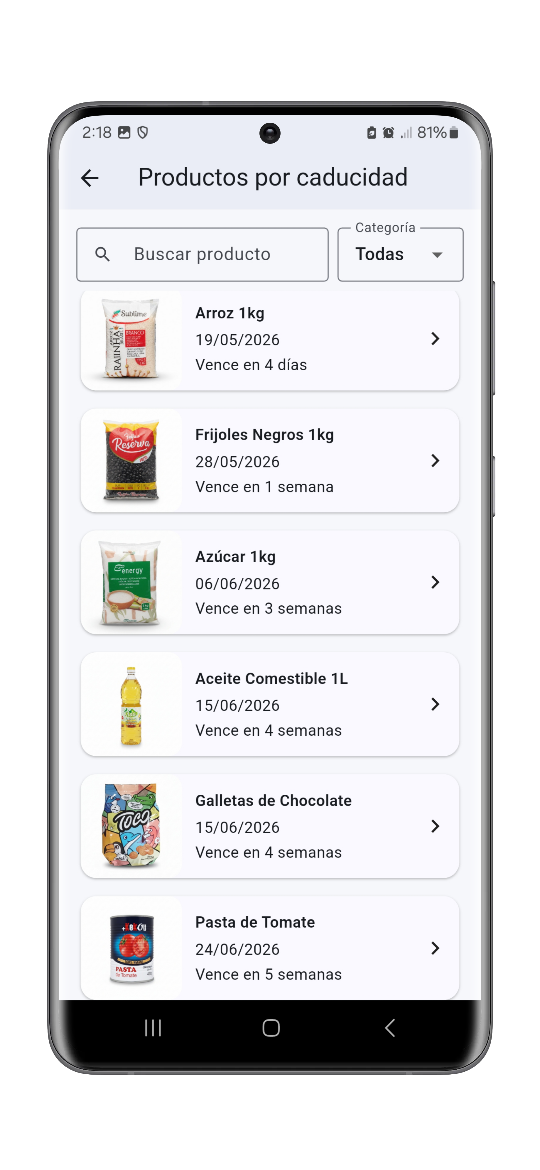 Productos por caducidad